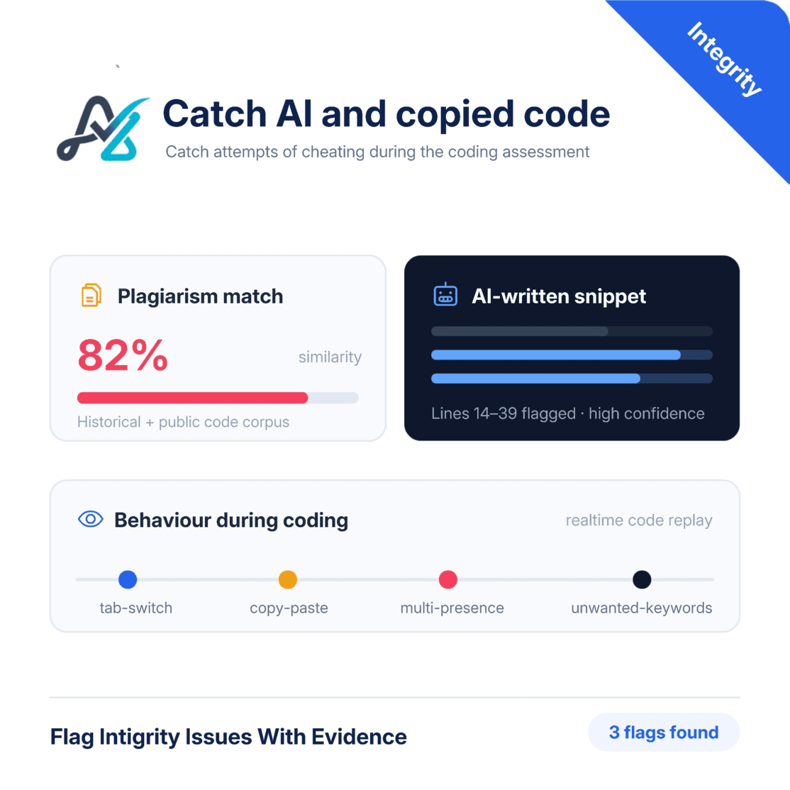 Catch AI and copied code